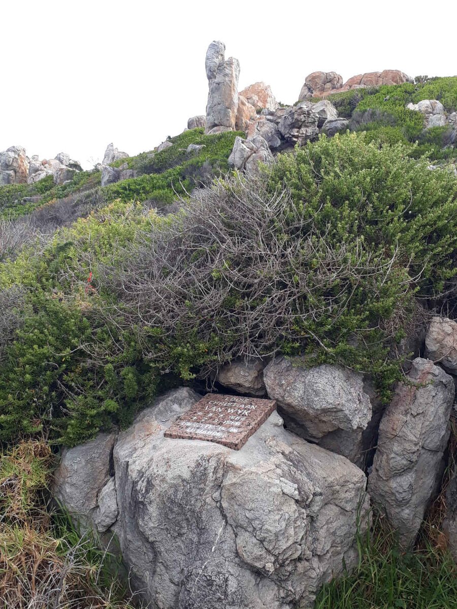 4. Overview / Oorsig