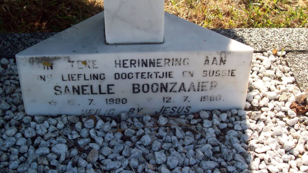 BOONZAAIER Sanelle 1980-1980