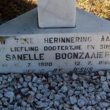 BOONZAAIER Sanelle 1980-1980