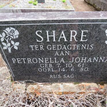 SHARE Petronella Johanna 1961-1980