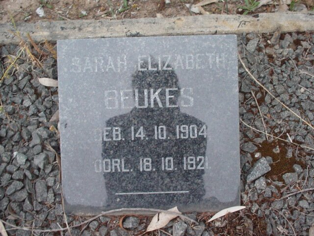 BEUKES Sarah Elizabeth 1904-1921