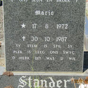 STANDER Mario 1972-1987