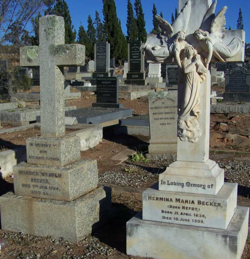 5. Overview / Oorsig