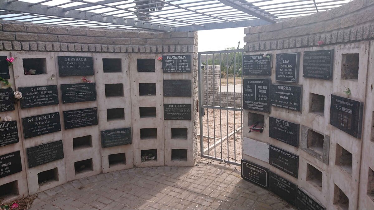 1. Overview / Oorsig