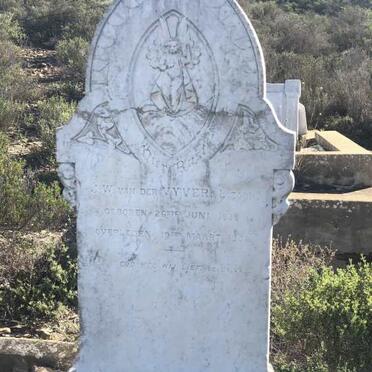 VYVER J.W., v.d.1838-1906