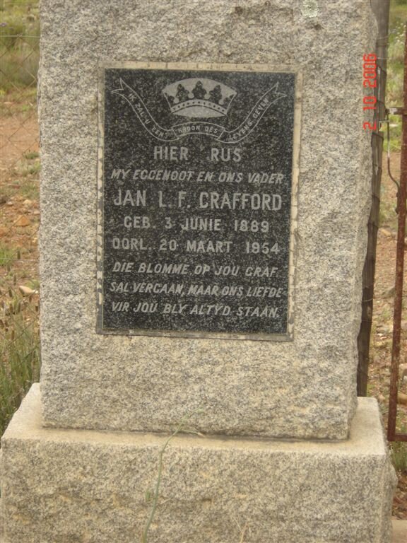 CRAFFORD Jan L.F. 1889-1954