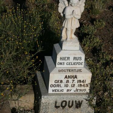LOUW Anna 1941-1945
