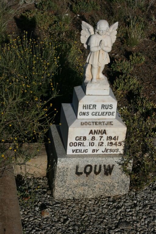 LOUW Anna 1941-1945