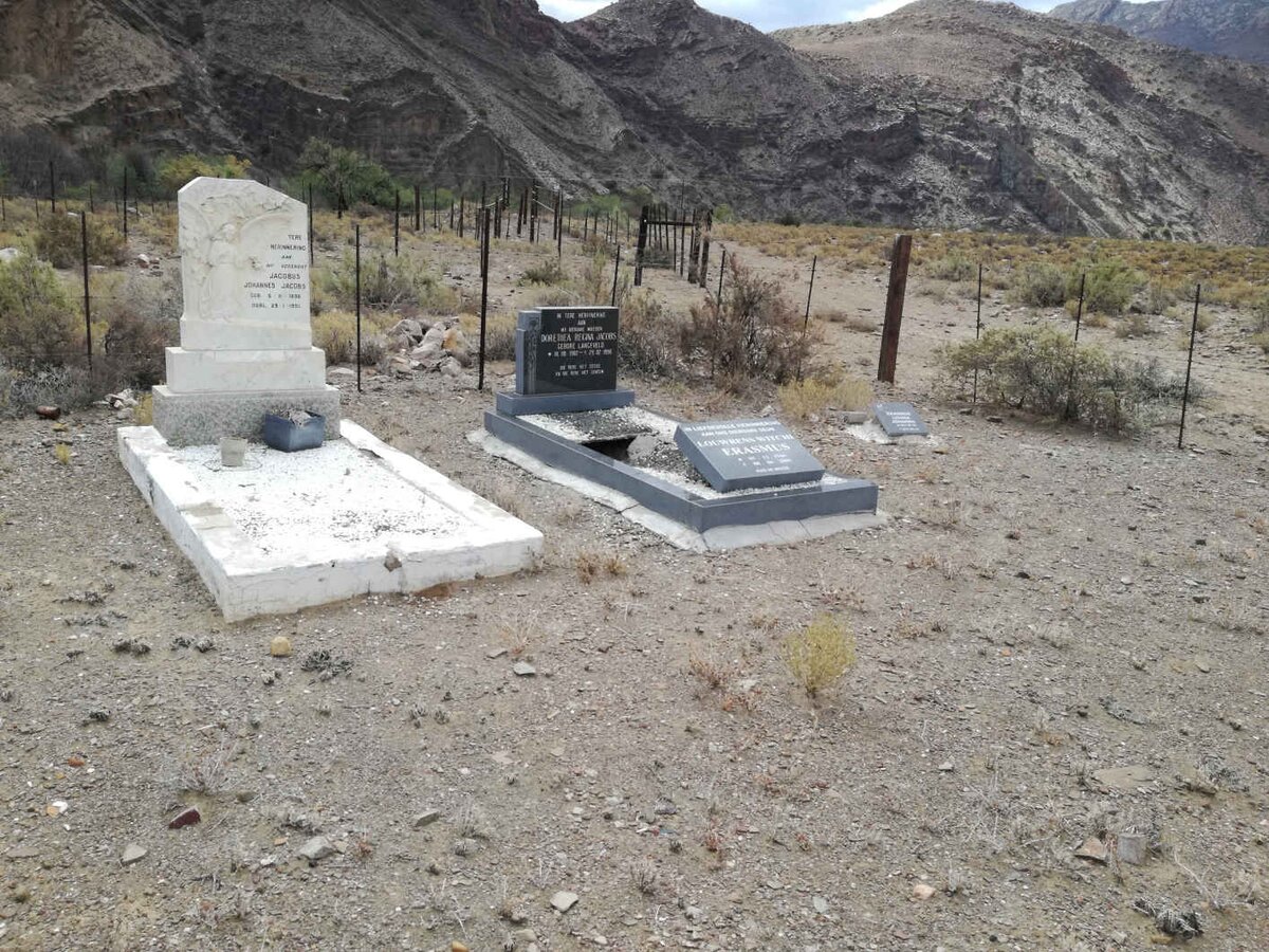 1. Overview / Oorsig