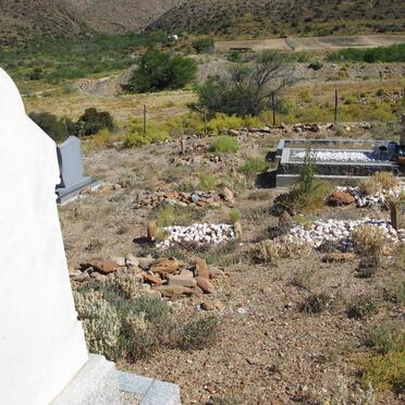 5. Overview on Unmarked graves