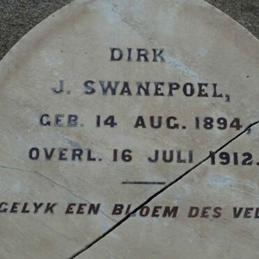 SWANEPOEL Dirk J. 1894-1912