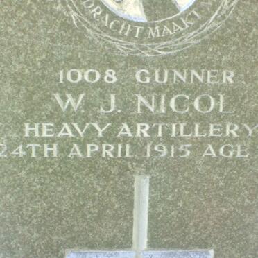 NICOL W.J. −1915