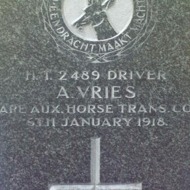 V - Vanne :: Surnames - V