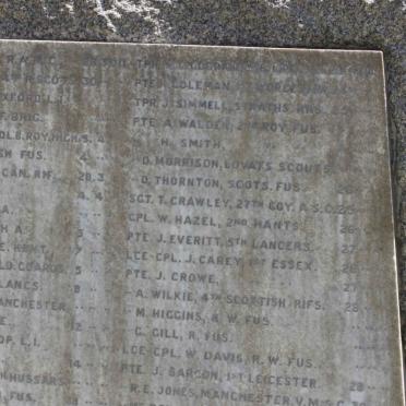 5. Monument to all soldiers who died of wounds &amp; disease 1899-1902: list of names_3