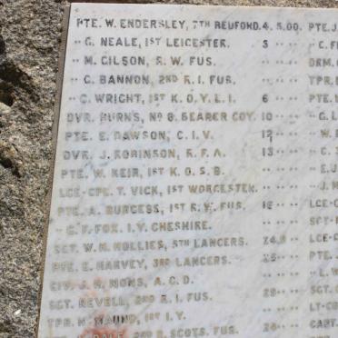 6. Monument to all soldiers who died of wounds &amp; disease 1899-1902: list of names_4