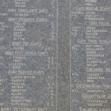 07. British soldiers who died 1899-1902: list of names_5