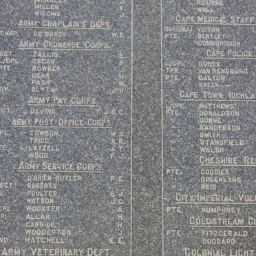07. British soldiers who died 1899-1902: list of names_5