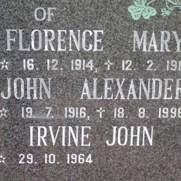 AITCHESON :: HAYWOOD