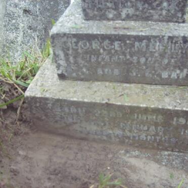 BALL George Meelyn 1903-1908