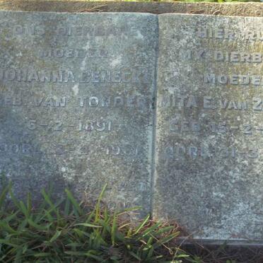 BENECKE Johanna nee VAN TONDER 1891-1961 :: VAN ZANTEN Mita E. 1924-1959