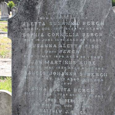 BERGH :: KUBE :: FISH 