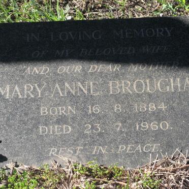 Br - Surnames starting with the letter Br