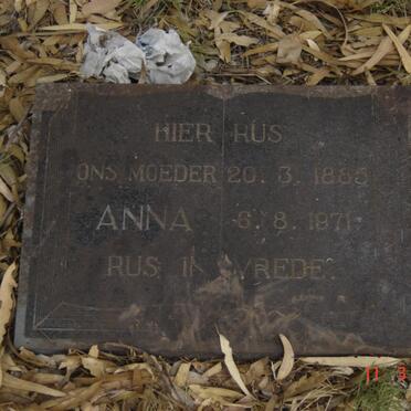 BURGER Anna 1885-1971