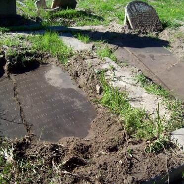1. Overview BLORE Family graves