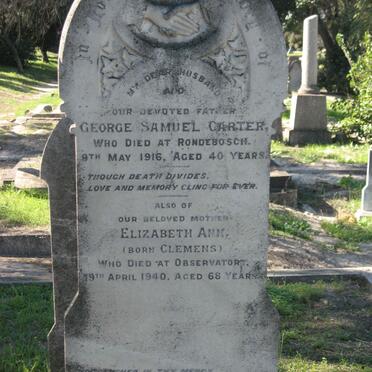 Ca - Surnames starting with the letters Ca