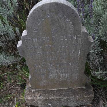 Eg - Surnames starting with the letters Eg