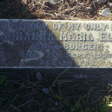 El - Surnames starting with the letters El