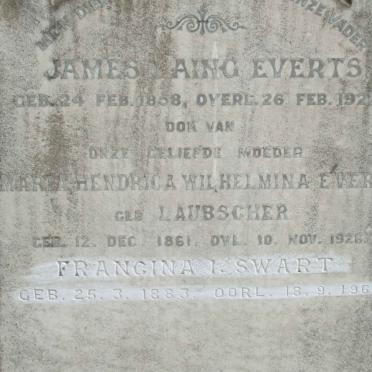 Ev - Surnames starting with the letters Ev