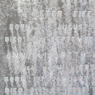 FIFE :: DE VILLIERS :: SUTTON