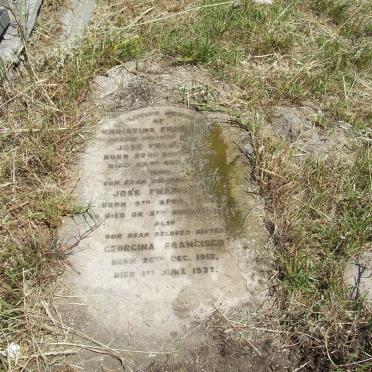 Fr - surnames starting with the letters Fr