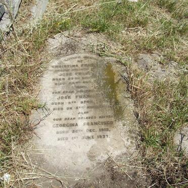 Fr - surnames starting with the letters Fr