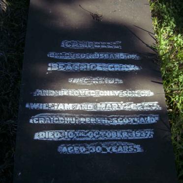 Gr - surnames starting with the letters Gr