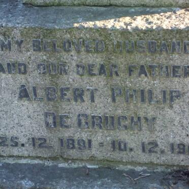 GRUCHY Albert Philip, de 1891-1965