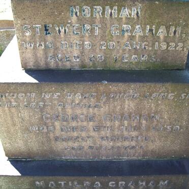 GRAHAM Norman Stewert -1922 :: GRAHAM George -1950 :: GRAHAM Matilda -1945