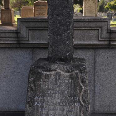 Jo - surnames starting with the letters Jo