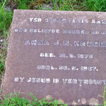 KRUGER Anna J.M. 1875-1967