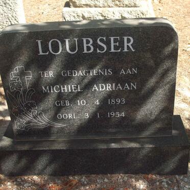 LOUBSER Michiel Adriaan 1893-1954