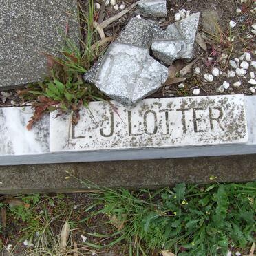 LOTTER L.J.
