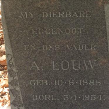 LOUW A. 1888-1954