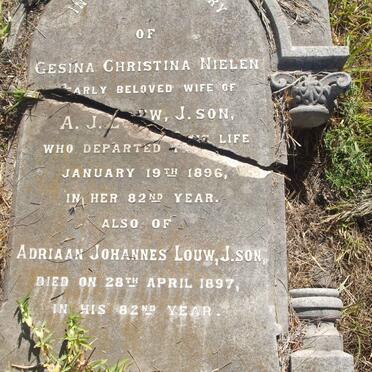 LOUW Adriaan Johannes -1897 &amp; Gesina Christina NIELEN -1896