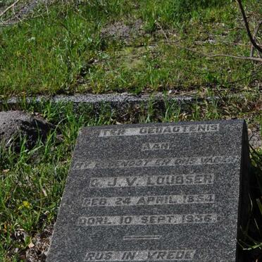 LOUBSER G.J.V. 1854-1936