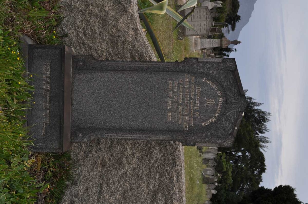 MARTIN Johan Middleton Maver 1871-1903