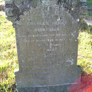 MORTIMER Charles Henry ??-1912