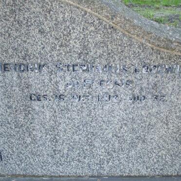 PLESSIS Hendrik Stephanus Lodiwicus, du -1913