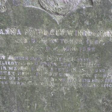 Pf - surnames starting with the letters Pf