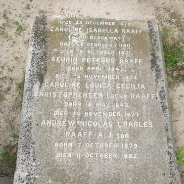 RAAFF :: CHRISTOPHERSEN :: RAAFF :: BLACKWAY